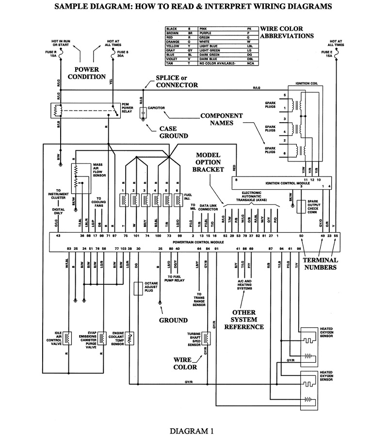 GMC Truck Wiring Diagram