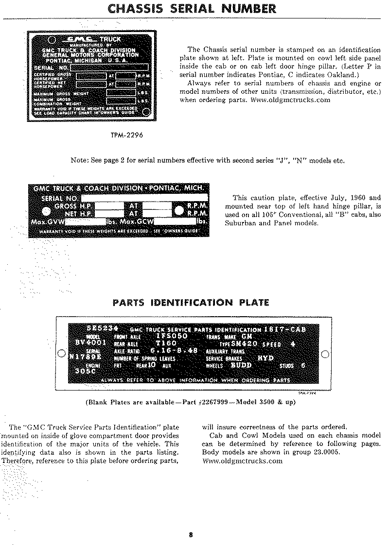 GMC Truck vin Number Decoder